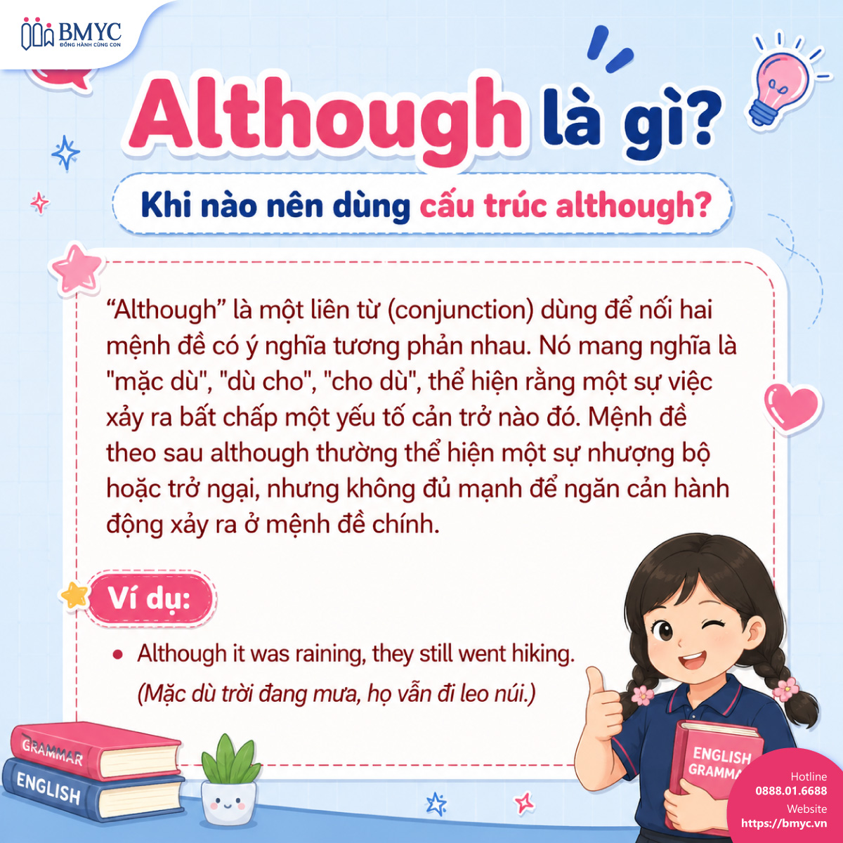 Although là gì? Khi nào nên dùng cấu trúc although? 