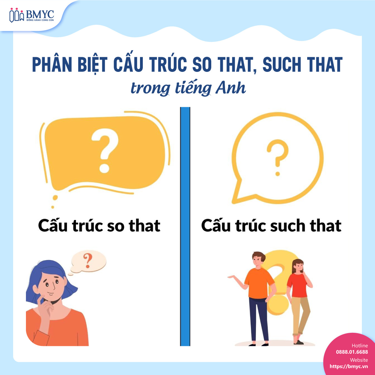 Phân biệt Cấu trúc So that, Such that trong tiếng Anh