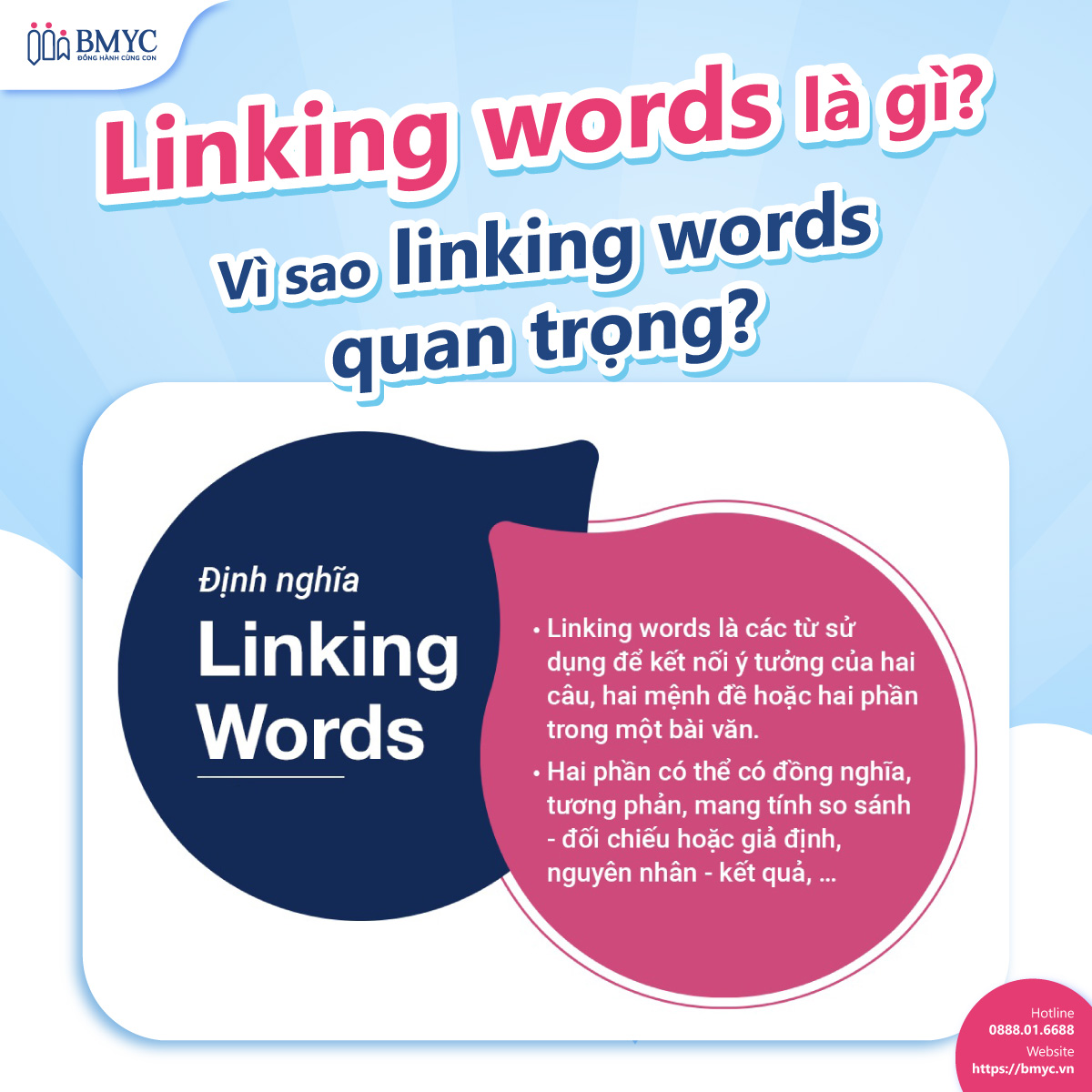 Linking words là gì? Vì sao linking words quan trọng?