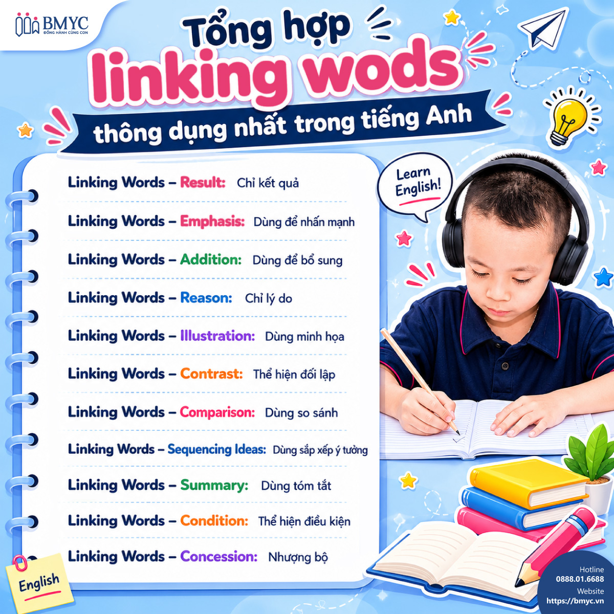 Tổng hợp 100+ linking words thông dụng nhất trong tiếng Anh 