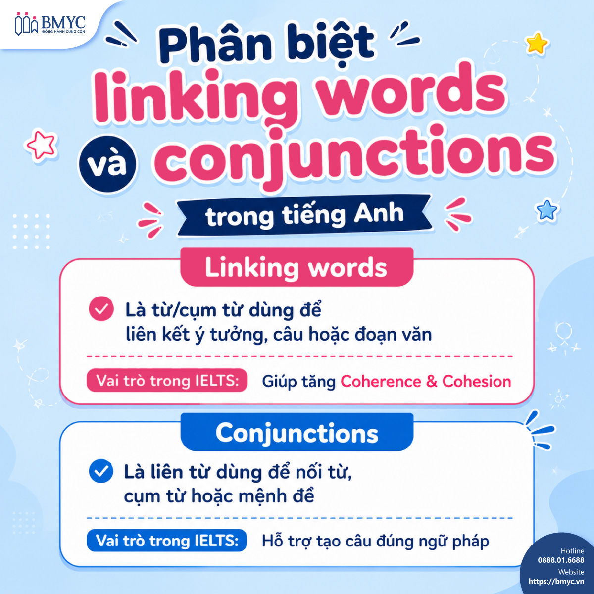 Phân biệt linking words và conjunctions trong tiếng Anh