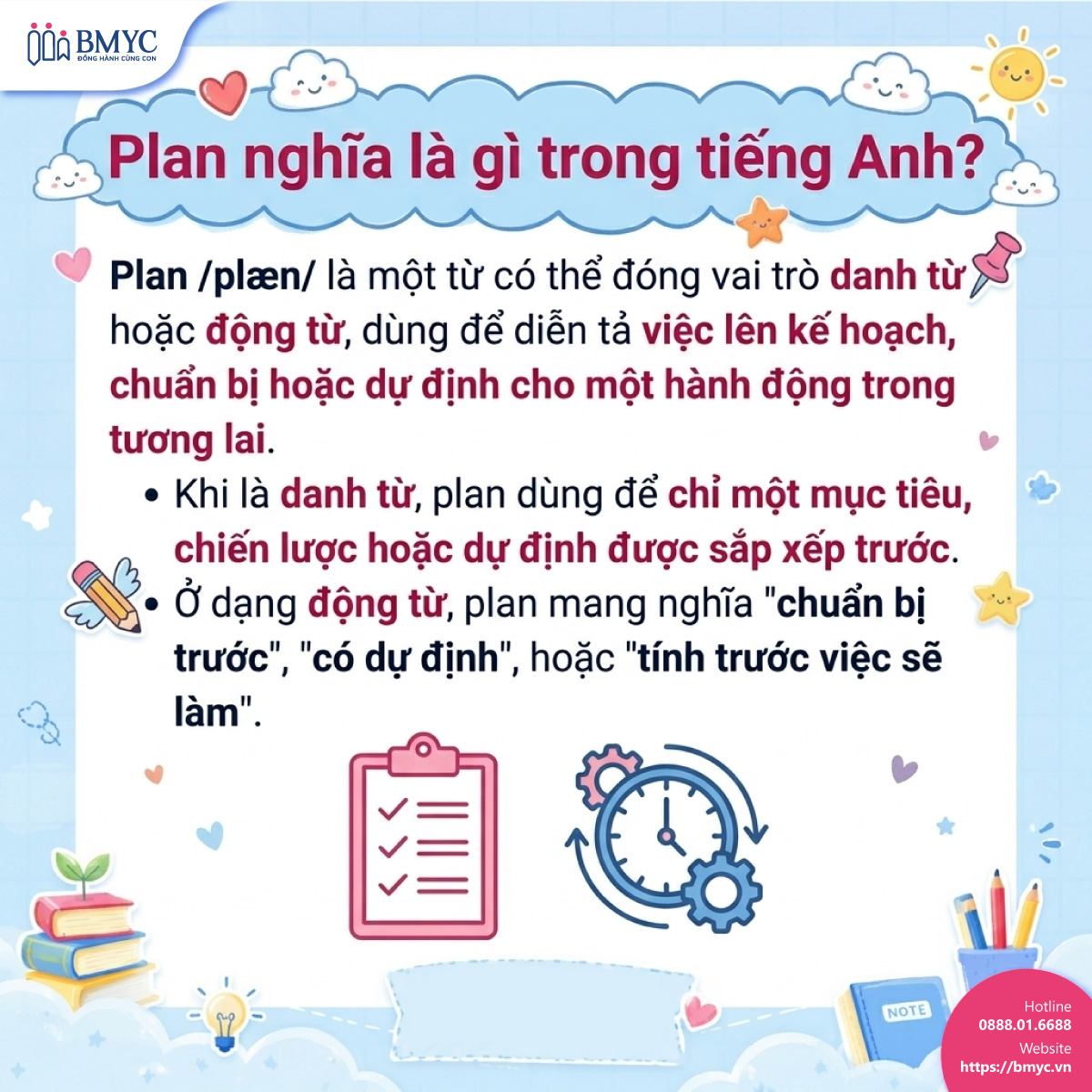 Plan nghĩa là gì trong tiếng Anh? 