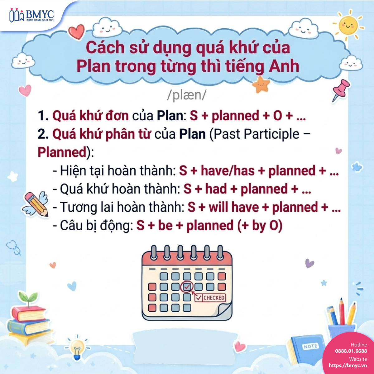 Cách sử dụng quá khứ của Plan trong từng thì tiếng Anh 