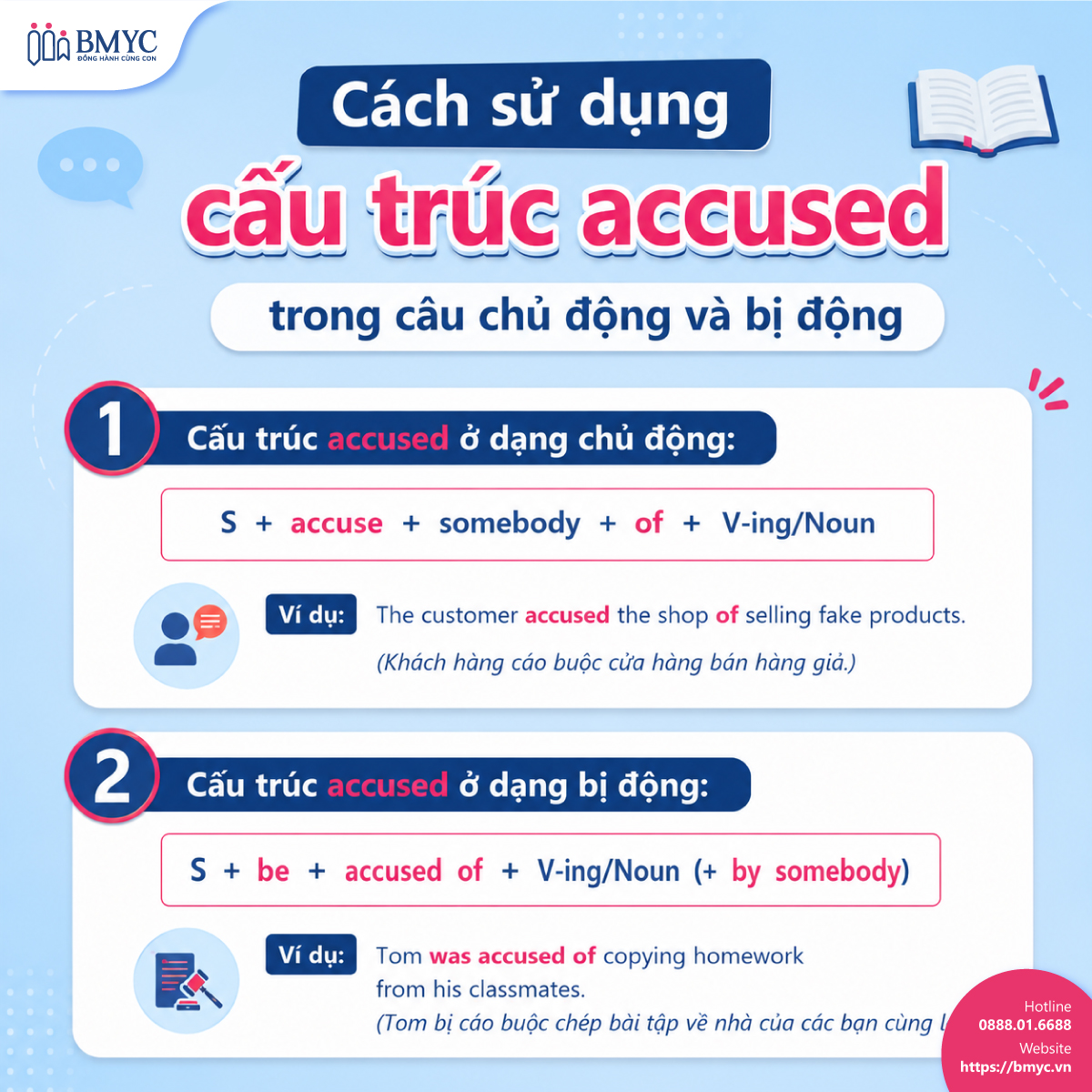 Cách sử dụng cấu trúc accused trong câu chủ động và bị động