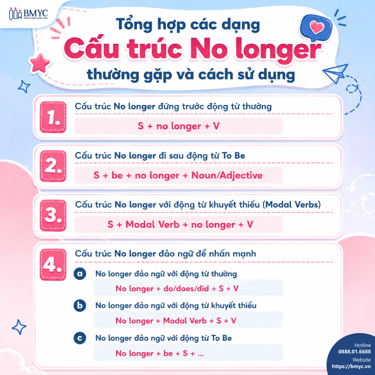 Tổng hợp các dạng Cấu trúc No longer thường gặp và cách sử dụng Tổng hợp các dạng Cấu trúc No longer thường gặp và cách sử dụng