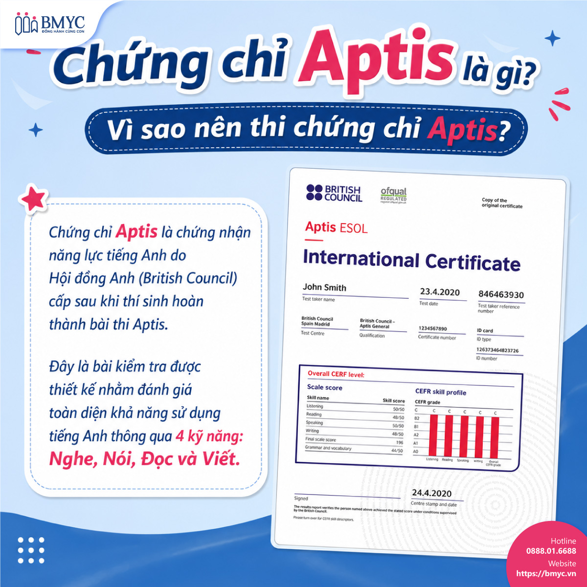 Chứng chỉ Aptis là gì? Vì sao nên thi chứng chỉ Aptis?