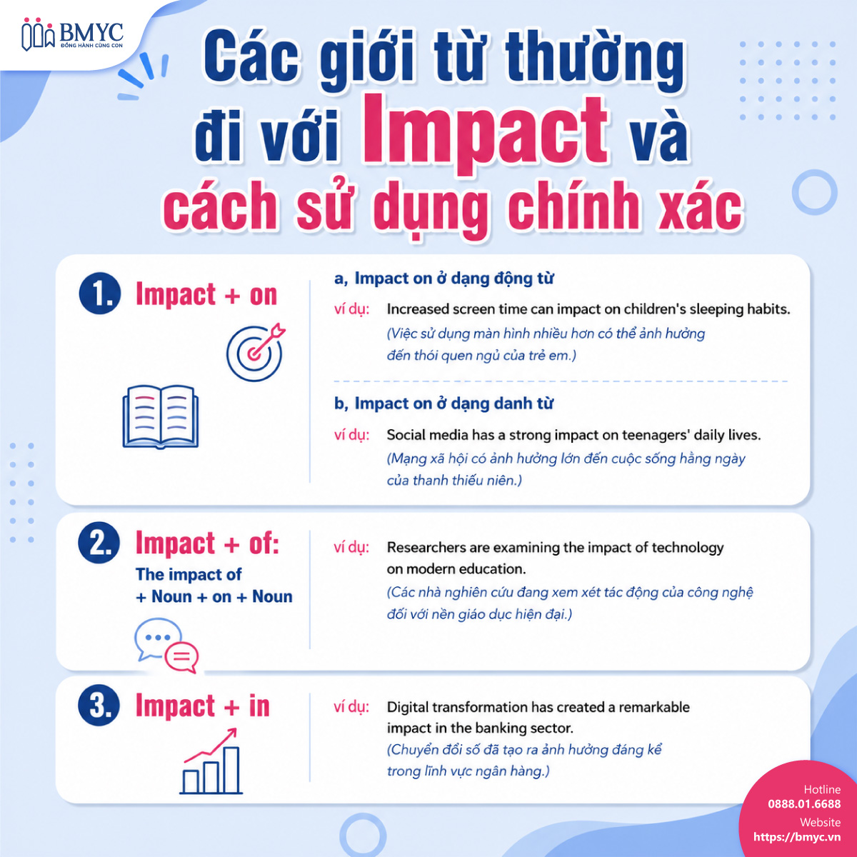Các giới từ thường đi với Impact và cách sử dụng chính xác