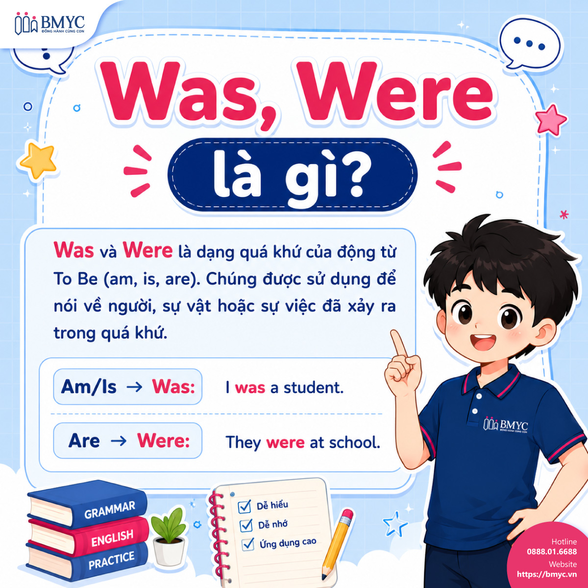 Was, Were là gì? 
