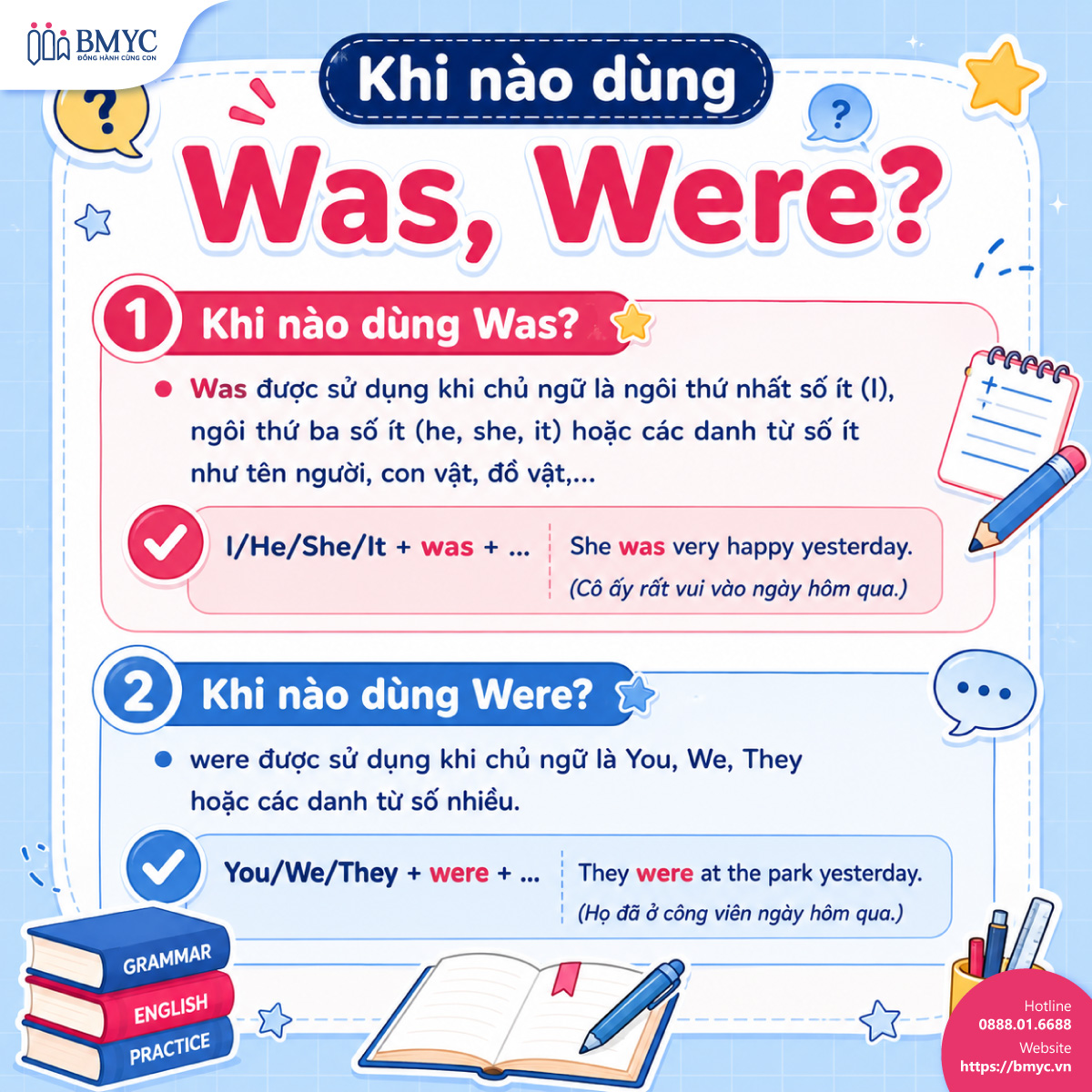 Khi nào dùng Was, Were? 