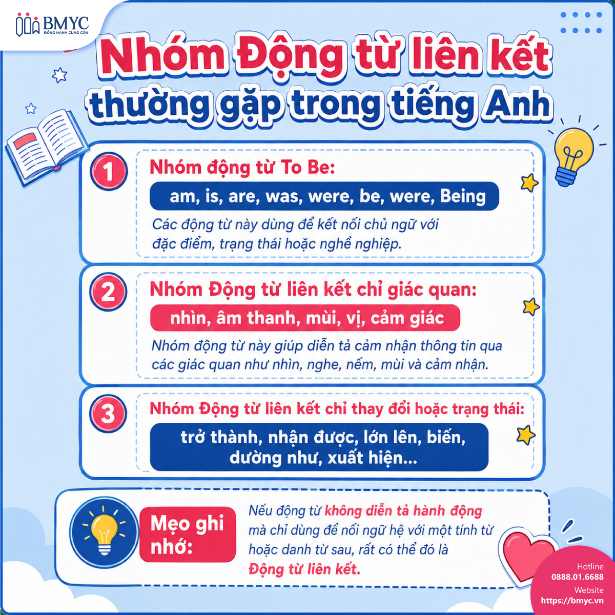 Các nhóm Linking Verb thường gặp trong tiếng Anh
