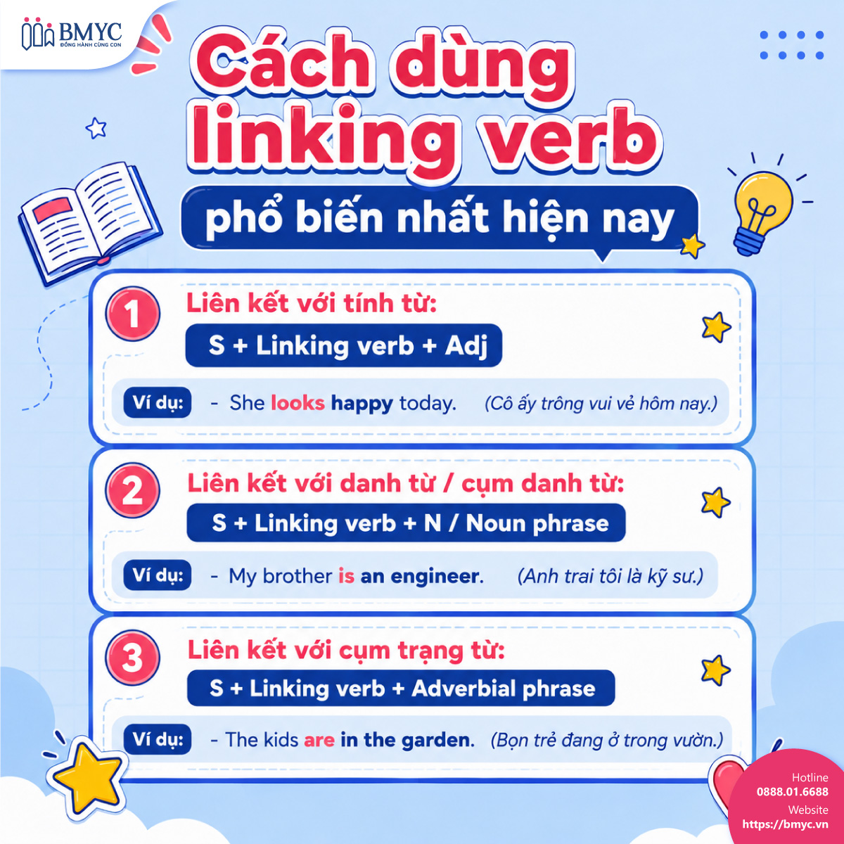Cách dùng linking verb phổ biến nhất hiện nay