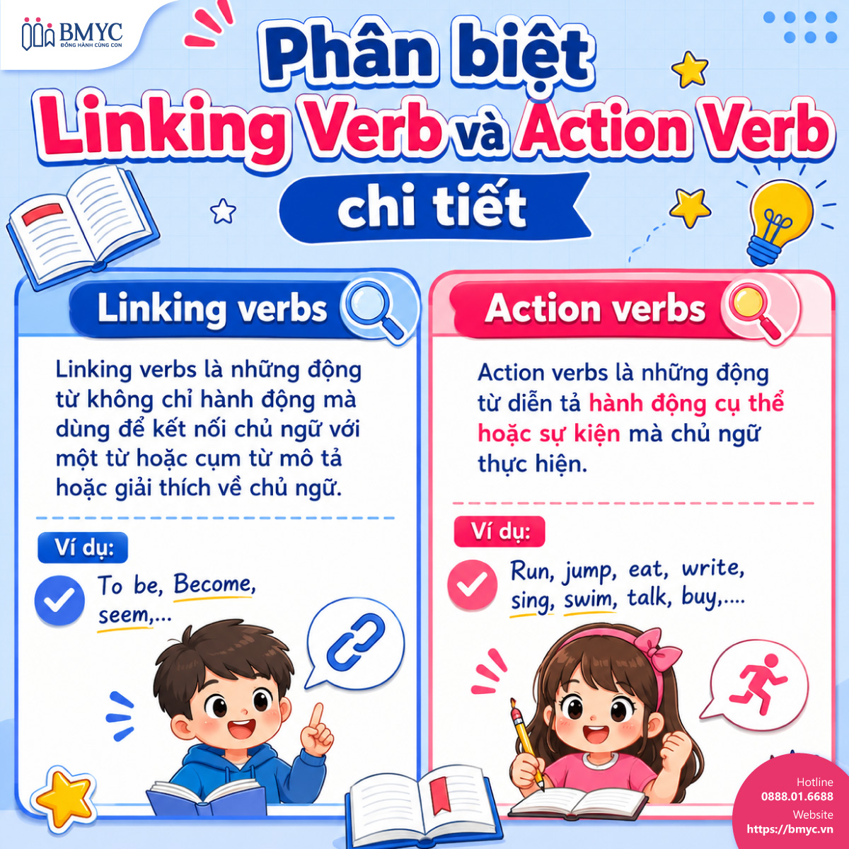 Phân biệt Linking Verb và Action Verb chi tiết 