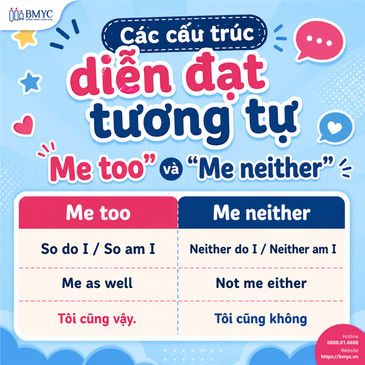 Các cấu trúc diễn đạt tương tự “Me too” và “Me neither”