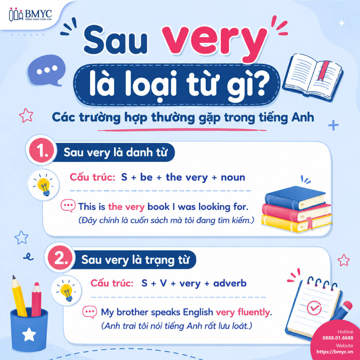 Sau very là loại từ gì? Các trường hợp thường gặp trong tiếng Anh