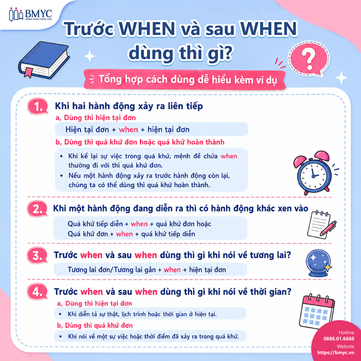 Trước when và sau when dùng thì gì? Trước when và sau when dùng thì gì?