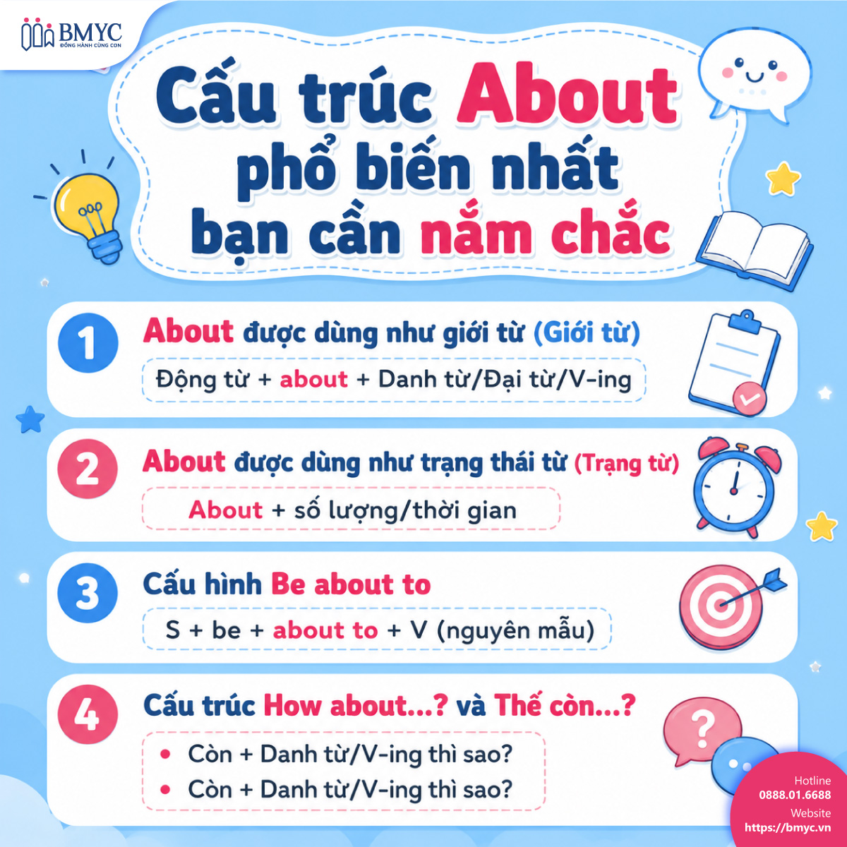 Các cấu trúc About phổ biến nhất bạn cần nắm vững
