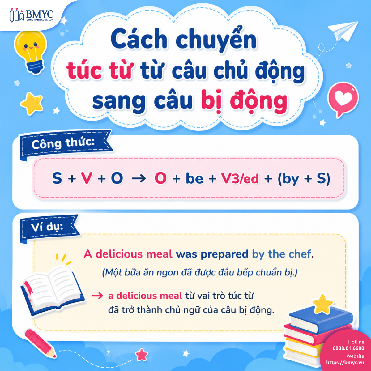 Cách chuyển túc từ từ câu chủ động sang câu bị động