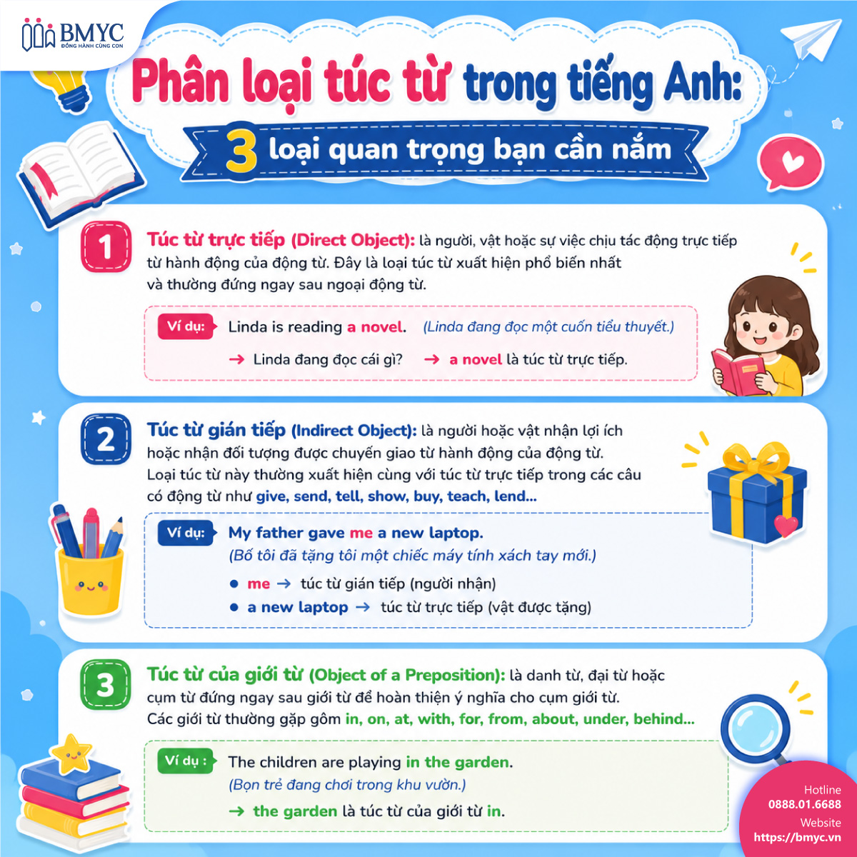 Phân loại túc từ trong tiếng Anh: 3 loại quan trọng bạn cần nắm