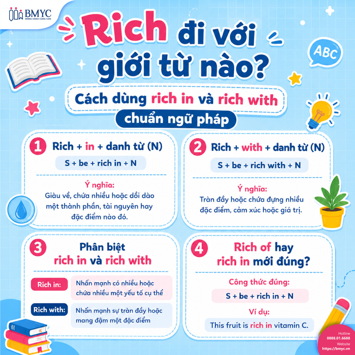 Rich đi với giới từ nào? Cách dùng rich in và rich with chuẩn ngữ pháp