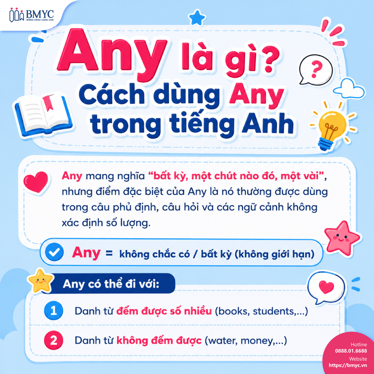 Any là gì? Cách dùng Any trong tiếng Anh