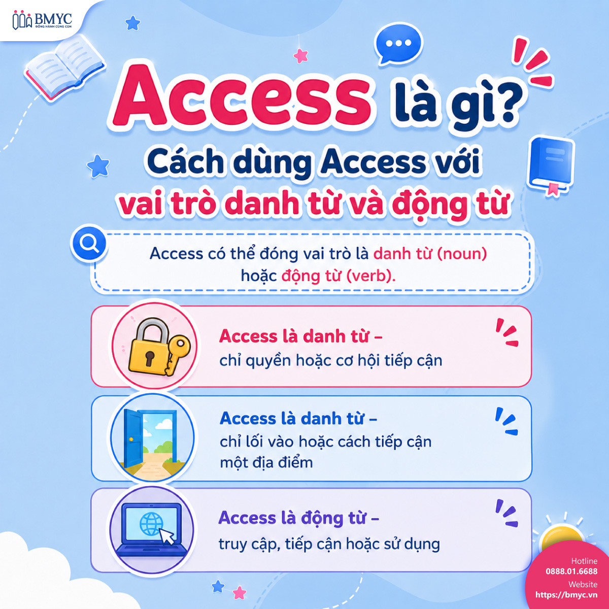 Access là gì? Cách dùng Access với vai trò danh từ và động từ 