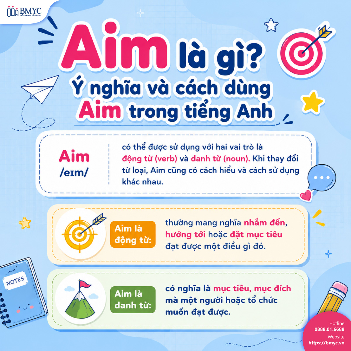 Aim là gì? Ý nghĩa và cách dùng Aim trong tiếng Anh