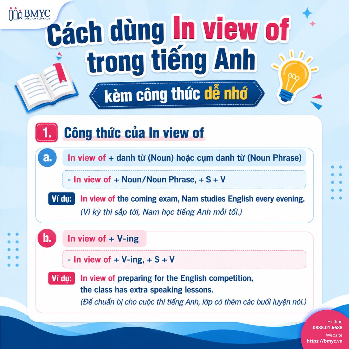 Cách dùng In view of trong tiếng Anh kèm công thức dễ nhớ