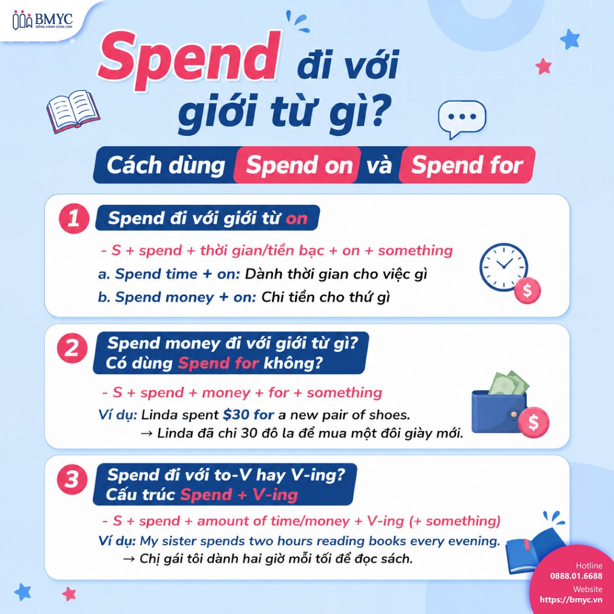 Spend đi với giới từ gì? Cách dùng Spend on và Spend for
