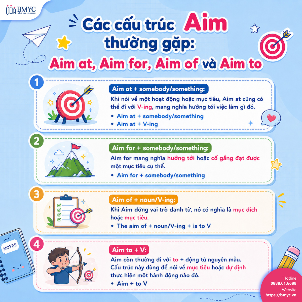 Các cấu trúc Aim thường gặp: Aim at, Aim for, Aim of và Aim to