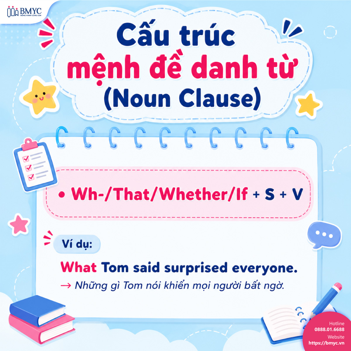 Cấu trúc mệnh đề danh từ (Noun Clause) Cấu trúc mệnh đề danh từ (Noun Clause)