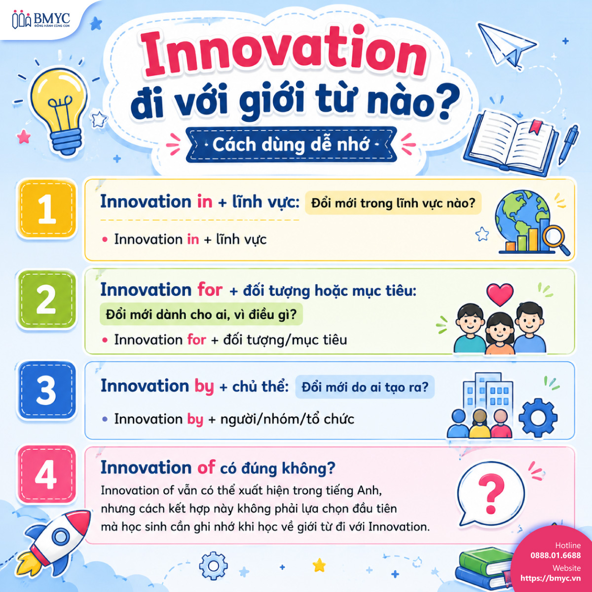 Innovation đi với giới từ nào? Cách dùng dễ nhớ