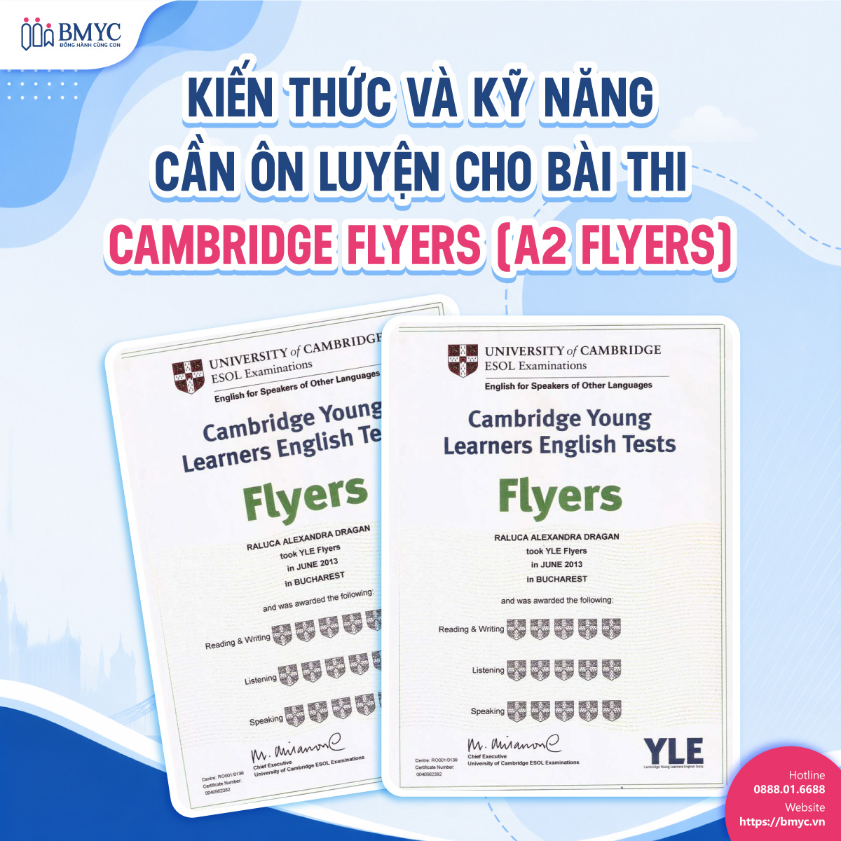 Kiến thức và kỹ năng cần ôn luyện cho bài thi Cambridge Flyers (A2 Flyers)
