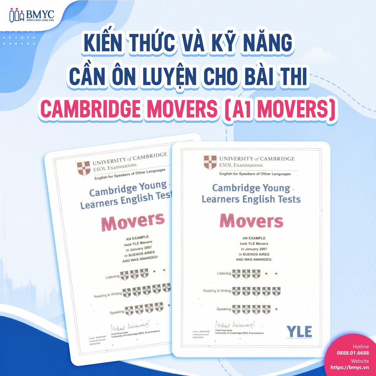 Kiến thức và kỹ năng cần ôn luyện cho bài thi Cambridge Movers (A1 Movers)