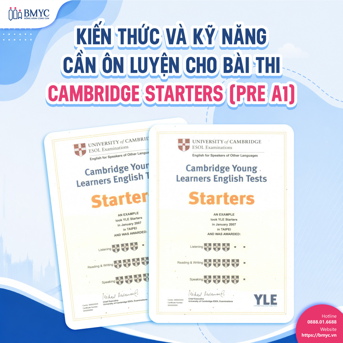 Kiến thức và kỹ năng cần ôn luyện cho bài thi Cambridge Starters (Pre A1)