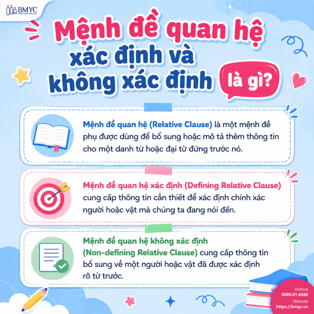 Mệnh đề quan hệ xác định và không xác định là gì? 