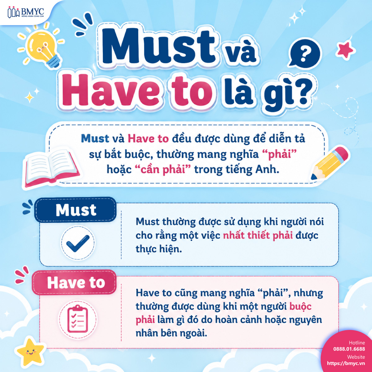 Must và Have to là gì?