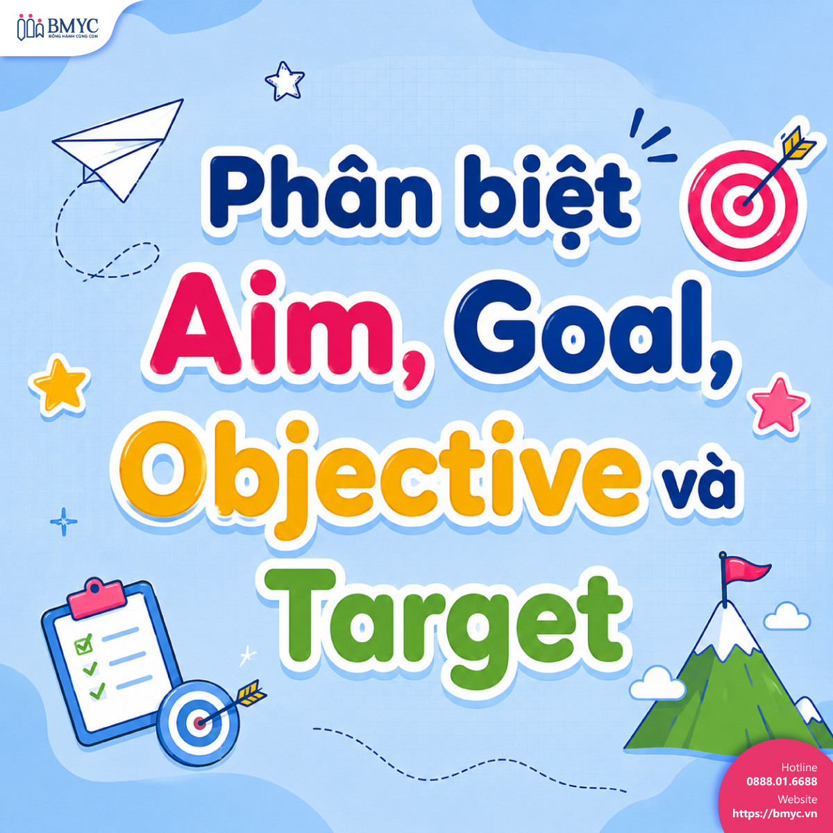 Phân biệt Aim, Goal, Objective và Target