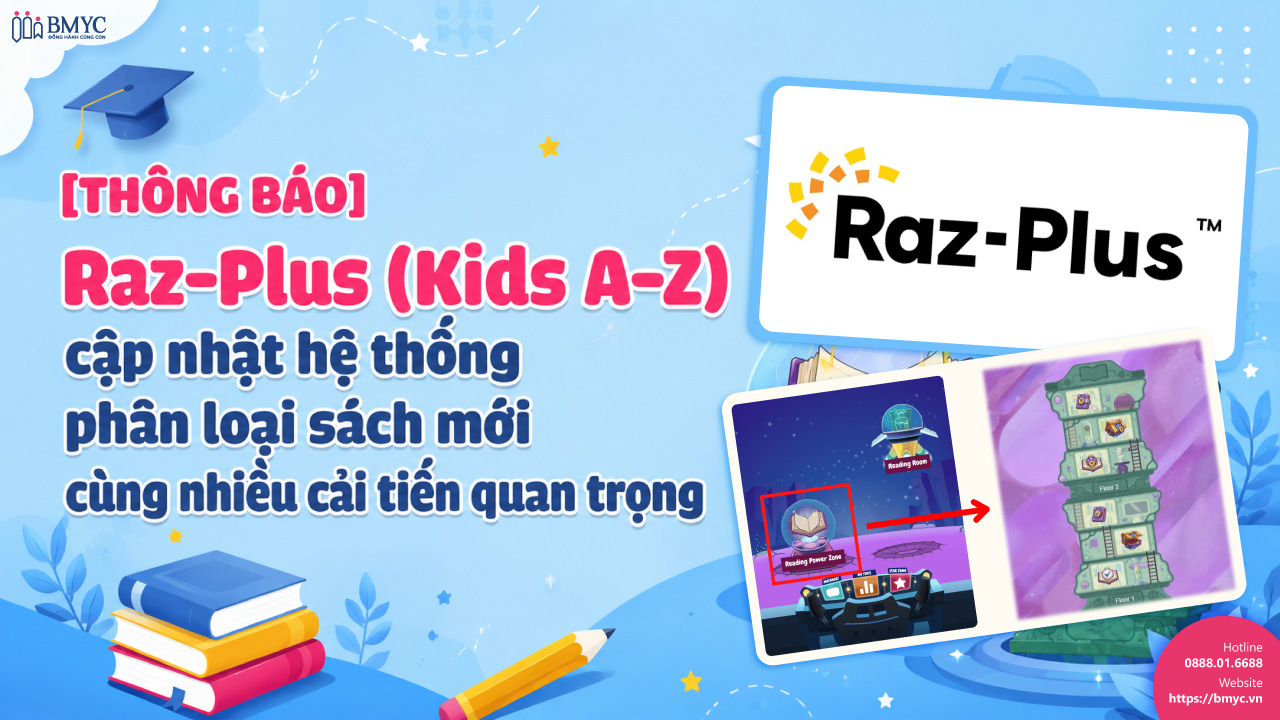 [THÔNG BÁO] Raz-Plus (Kids A-Z) cập nhật hệ thống phân loại sách mới cùng nhiều cải tiến quan trọng