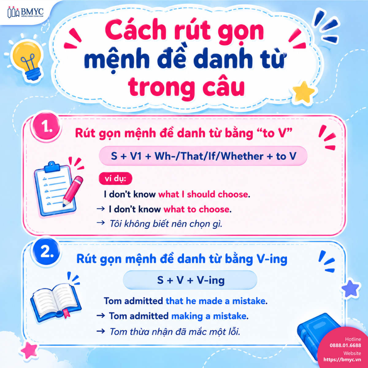 Cách rút gọn mệnh đề danh từ trong câu Cách rút gọn mệnh đề danh từ trong câu