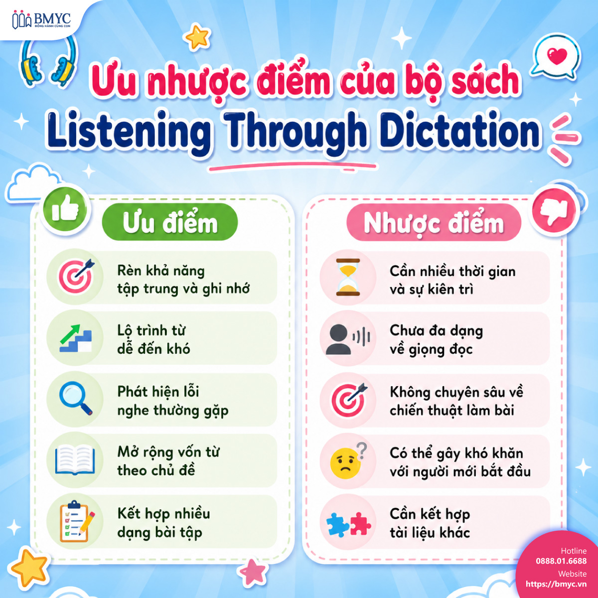 Ưu nhược điểm của bộ sách Listening Through Dictation