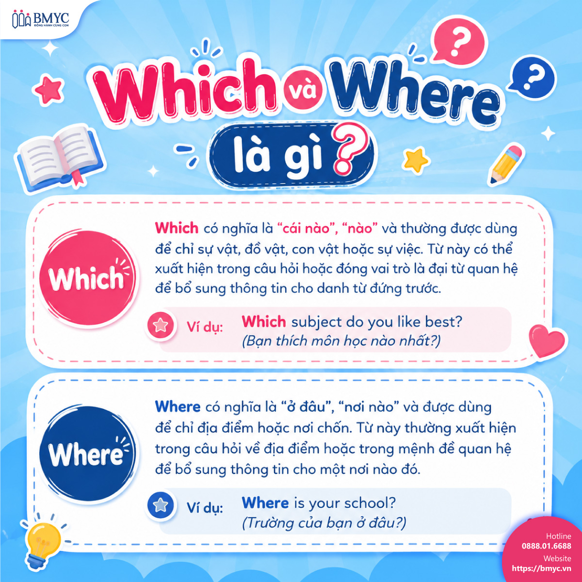 Which và Where là gì?
