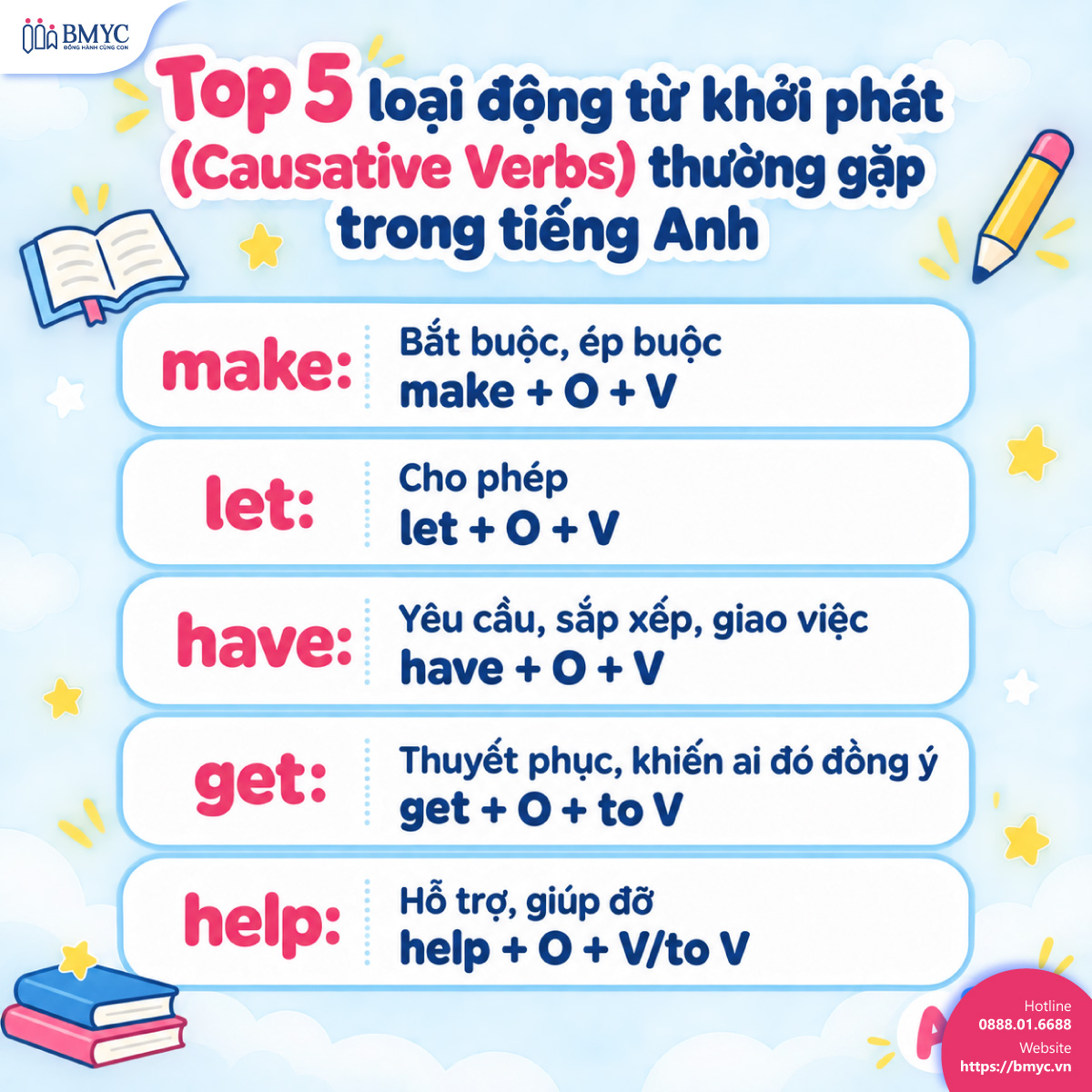 Top 5 loại động từ khởi phát (Causative Verbs) thường gặp trong tiếng Anh Top 5 loại động từ khởi phát (Causative Verbs) thường gặp trong tiếng Anh