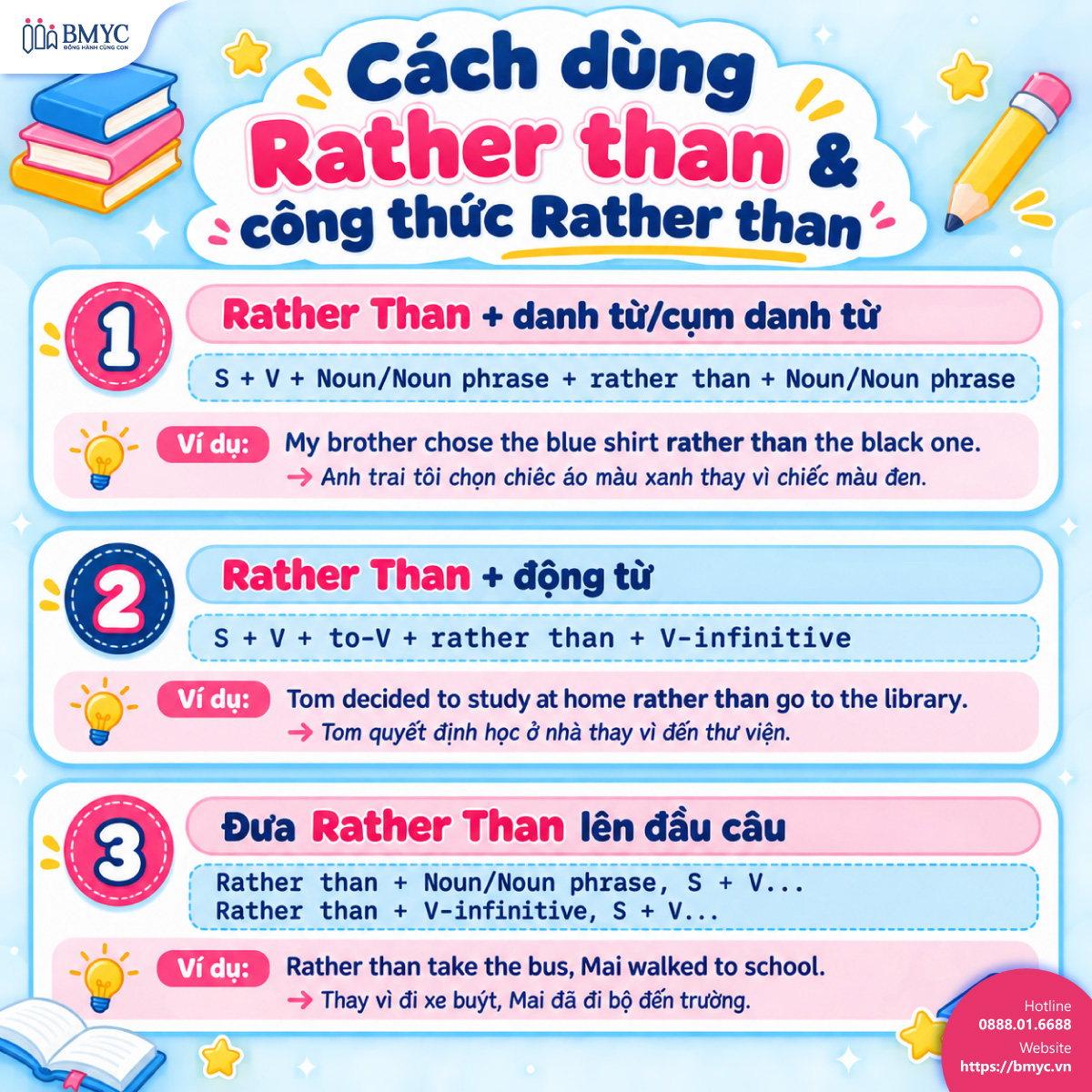 Cách dùng Rather than & công thức Rather than Cách dùng Rather than & công thức Rather than
