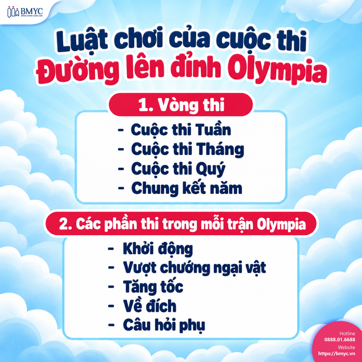 Luật chơi của cuộc thi Đường lên đỉnh Olympia