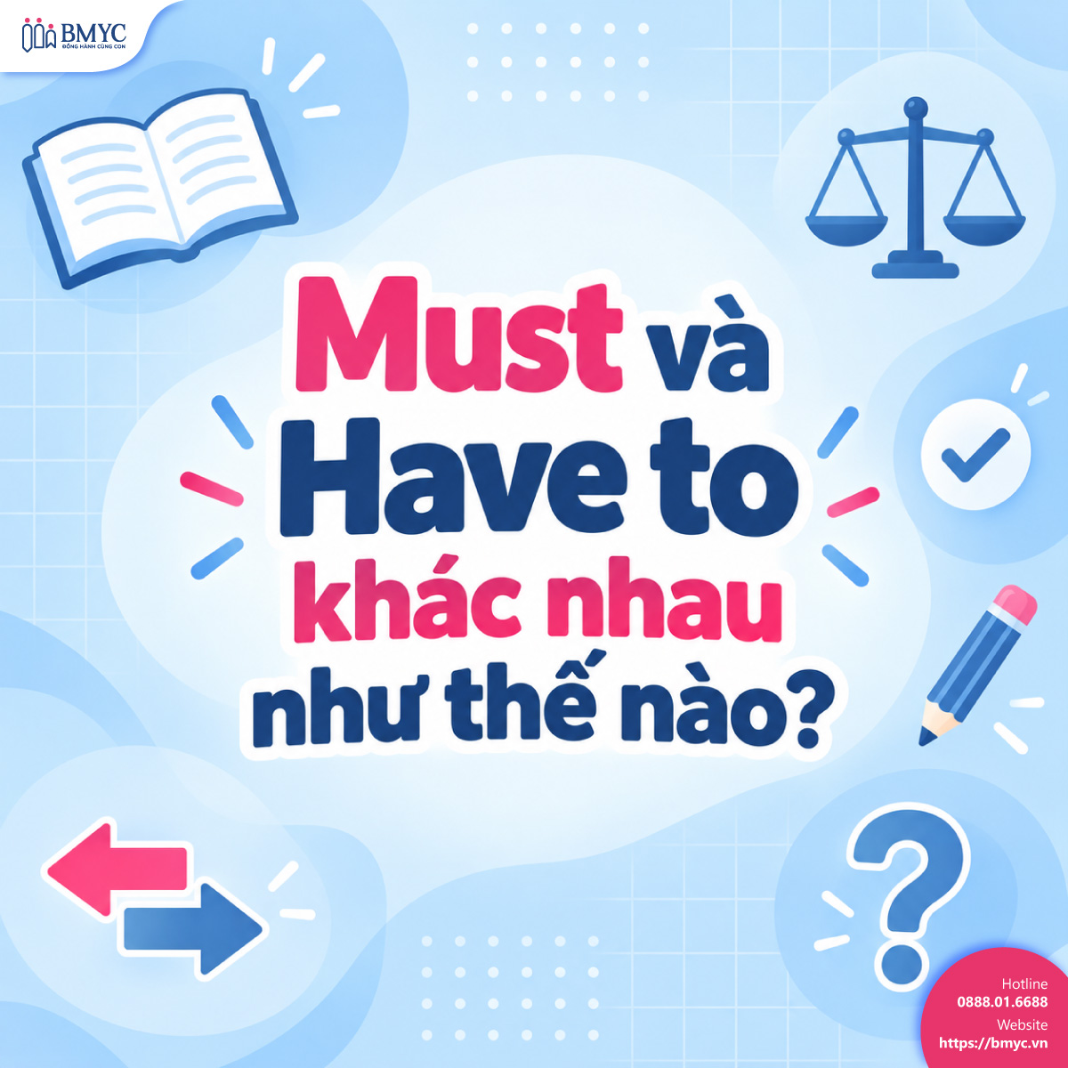 Must và Have to khác nhau như thế nào?