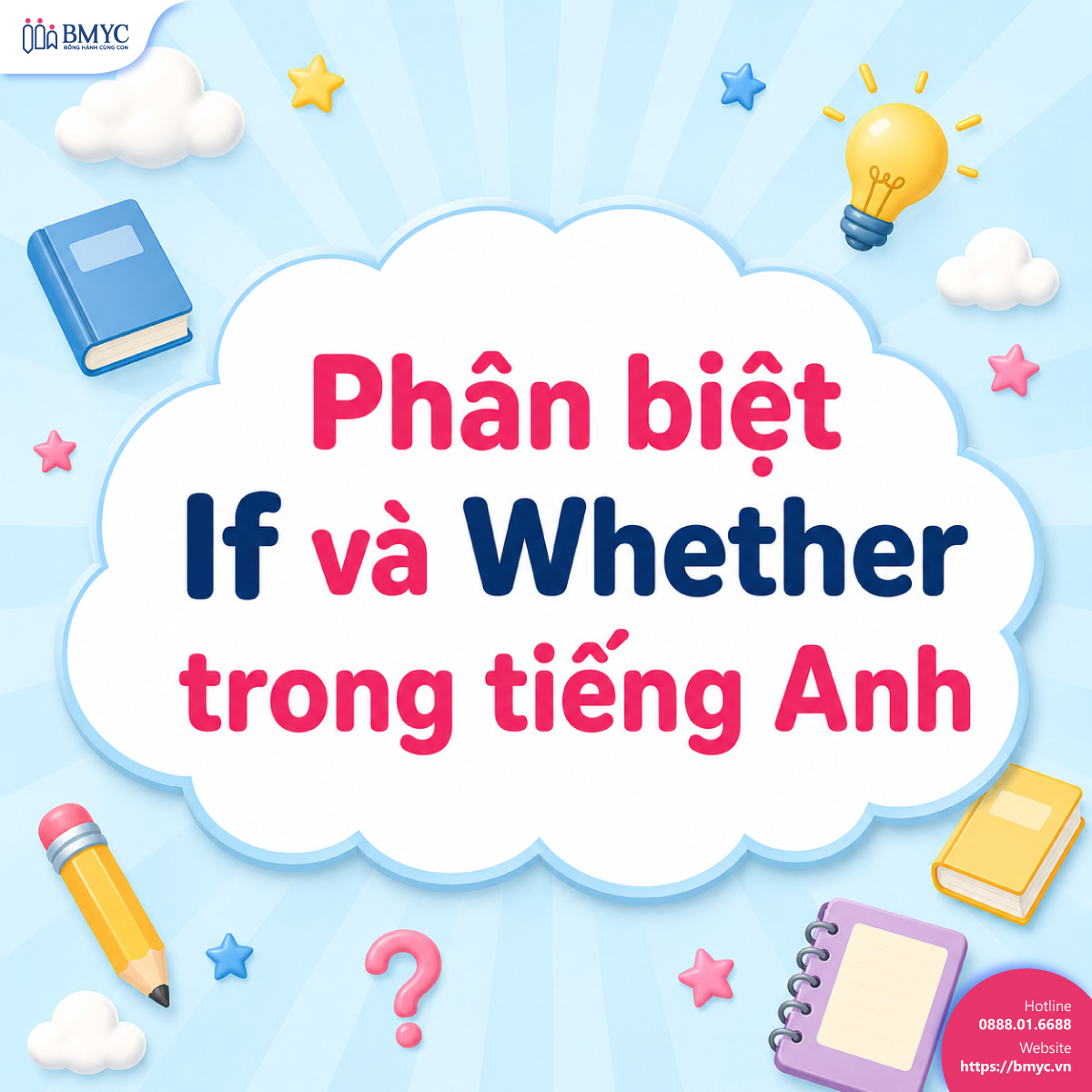 Phân biệt If và Whether trong tiếng Anh