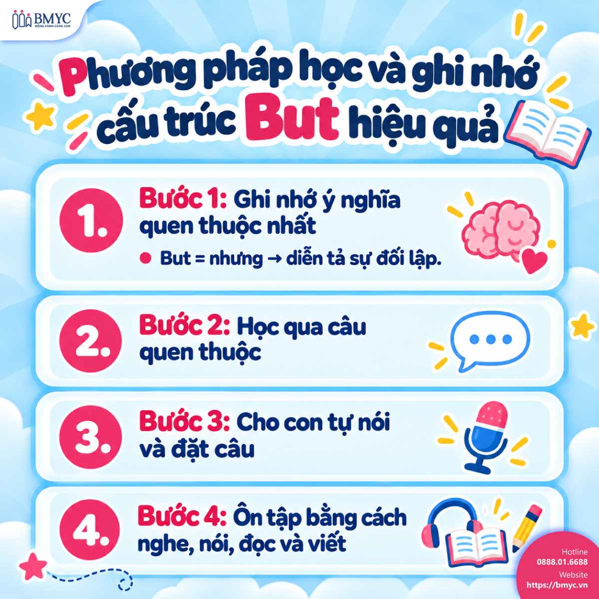 Phương pháp học và ghi nhớ cấu trúc But hiệu quả