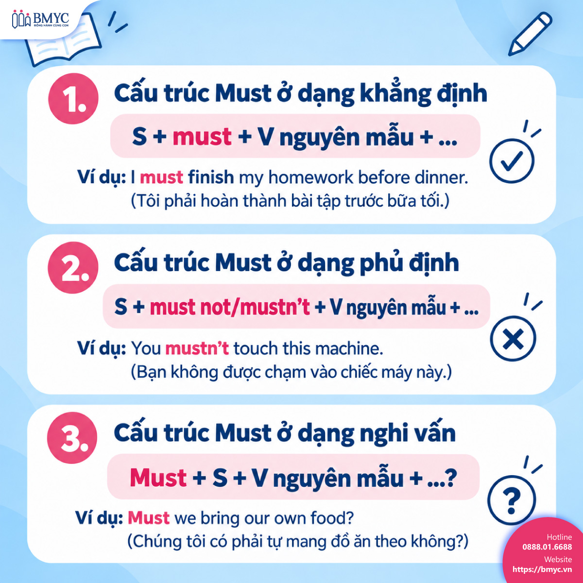 Các dạng của Must trong tiếng Anh