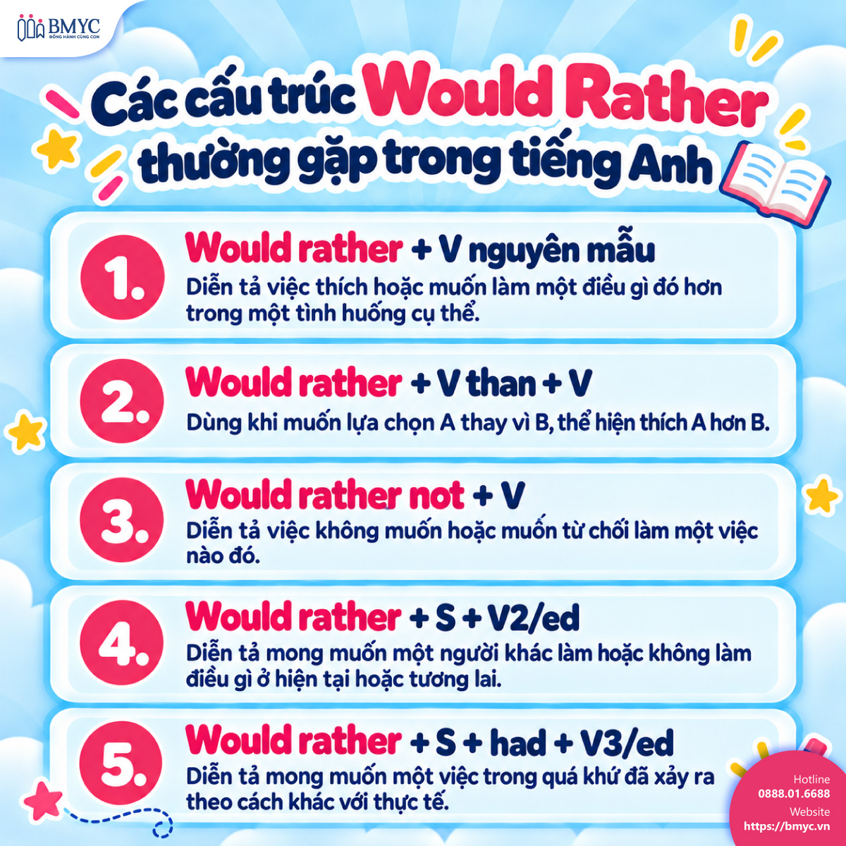 Các cấu trúc Would Rather thường gặp trong tiếng Anh Các cấu trúc Would Rather thường gặp trong tiếng Anh