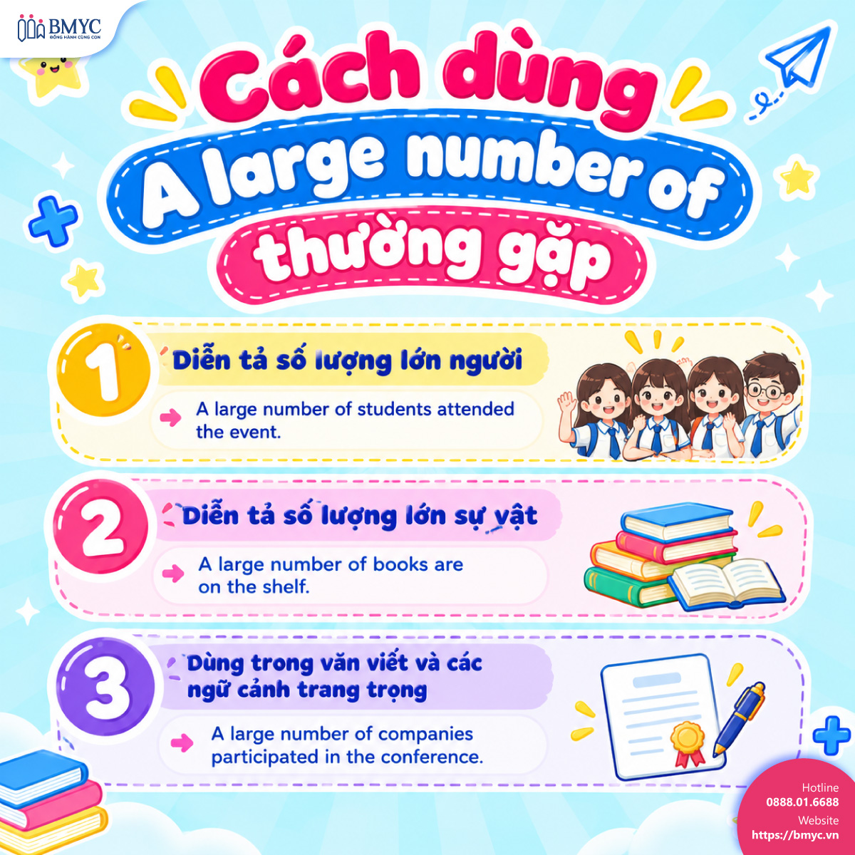 Cách dùng A large number of thường gặp